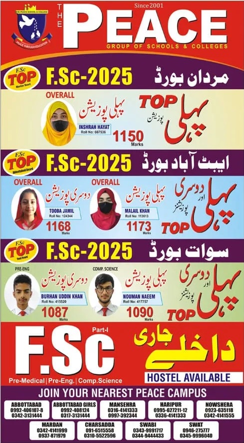 Admission Open in PAEC Group of Schools & Colleges Mardan